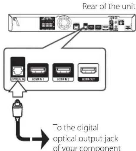 PIONEER BCSHF818 - OPTICAL IN connection - 1