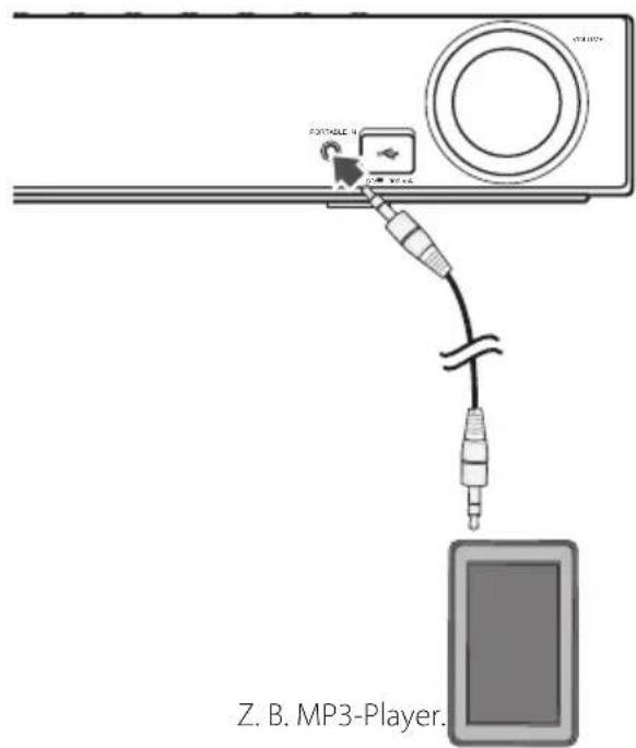 PIONEER BCSHF818 - PORTABLE IN-Anschluss - 1