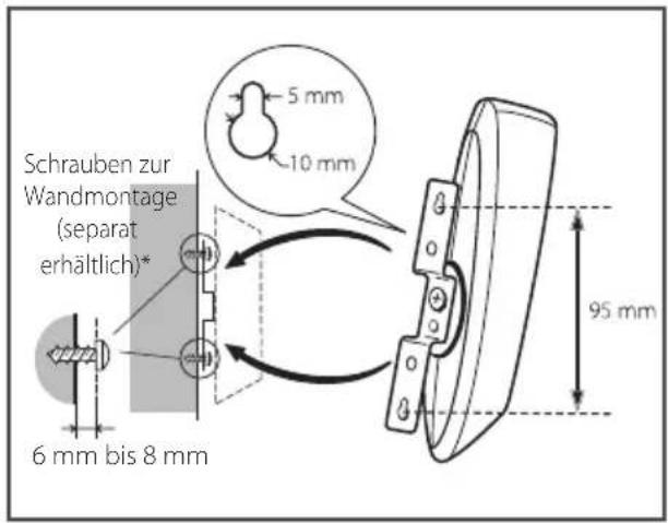 PIONEER BCSHF818 - rsicht - 2