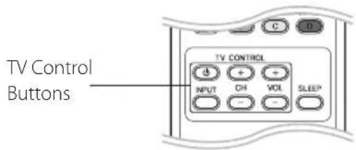PIONEER BCSHF818 - Controlling a TV with the Supplied Remote Control - 1