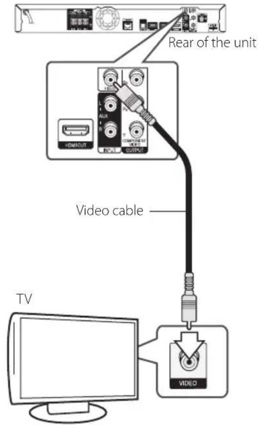 PIONEER BCSHF818 - Video Connection - 1