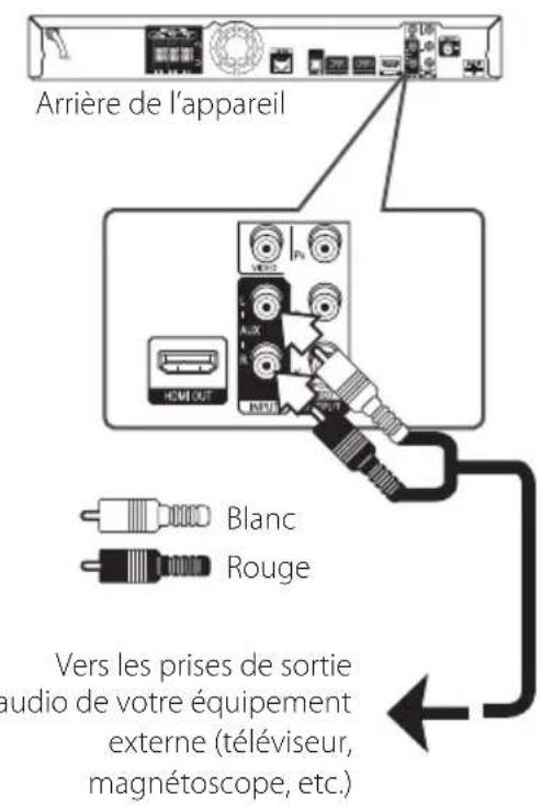PIONEER BCSHF818 - Connexion AUX - 1