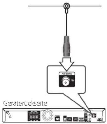 PIONEER BCSHF818 - Antennenanschluss - 1