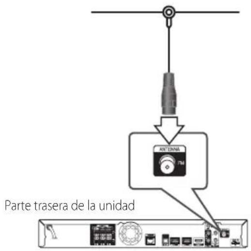 PIONEER BCSHF818 - Conexión de la antenna - 1