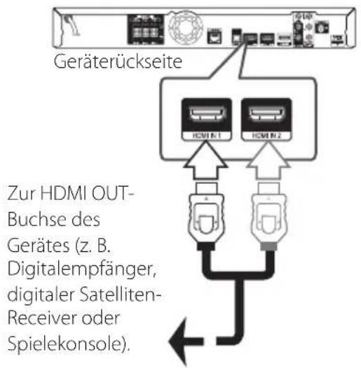 PIONEER BCSHF818 - HDMI IN 1/2-Anschluss - 1