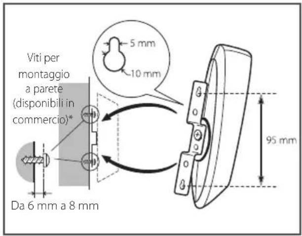PIONEER BCSHF818 - Attenzione - 2