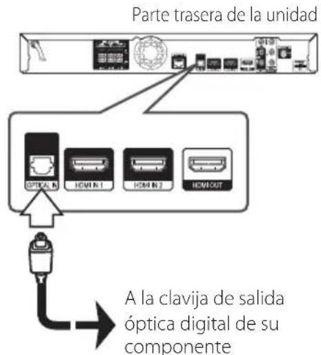 PIONEER BCSHF818 - Conexión OPTICAL IN - 1