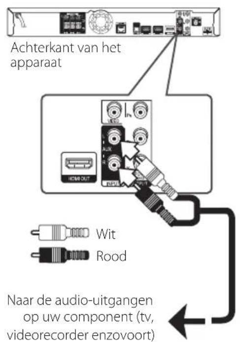 PIONEER BCSHF818 - AUX-aansluiting - 1
