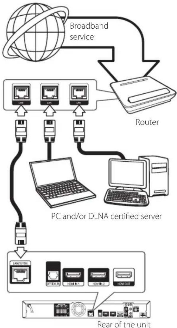 PIONEER BCSHF818 - Note - 1