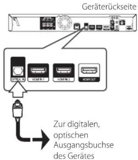 PIONEER BCSHF818 - OPTICAL IN-Anschluss - 1