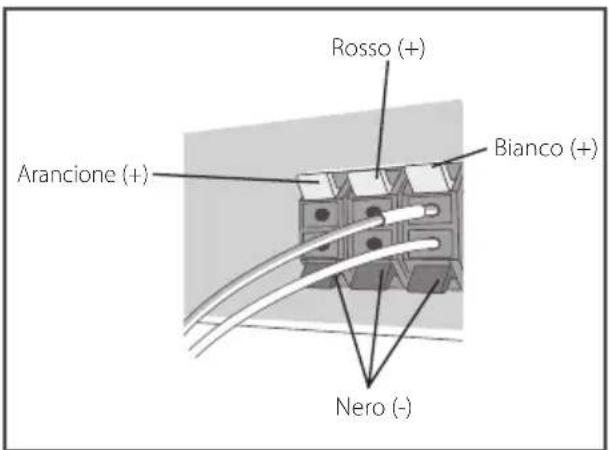 PIONEER BCSHF818 - Collegare i fili allettore - 1
