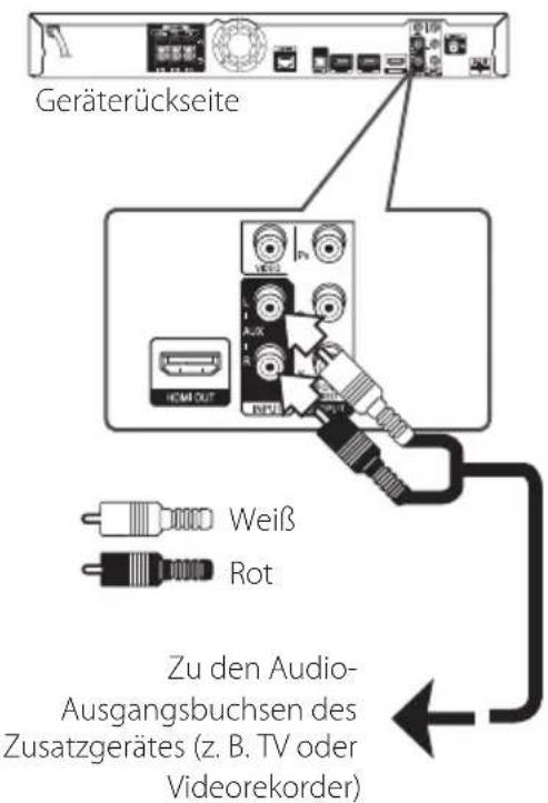 PIONEER BCSHF818 - AUX-Anschluss - 1