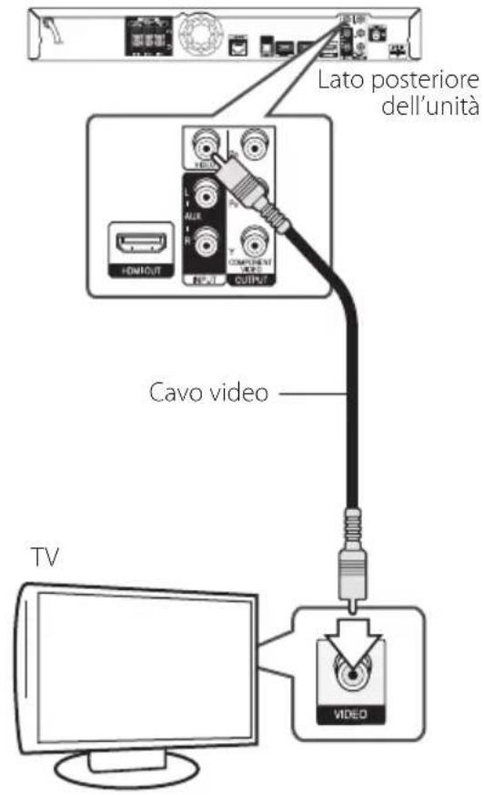 PIONEER BCSHF818 - Connaissance video - 1