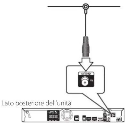PIONEER BCSHF818 - Connessionedell'antenna - 1