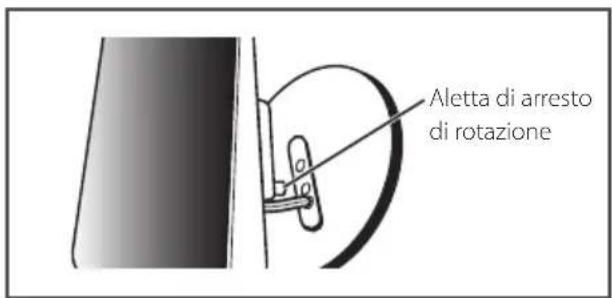 PIONEER BCSHF818 - Per installazione orizzontale - 2