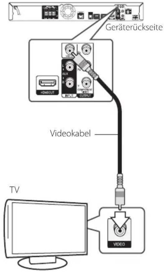 PIONEER BCSHF818 - Video-Anschluss - 1