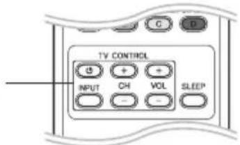 PIONEER BCSHF818 - Commande d'un téléviseur à l'aide de la télécommande fournie - 1