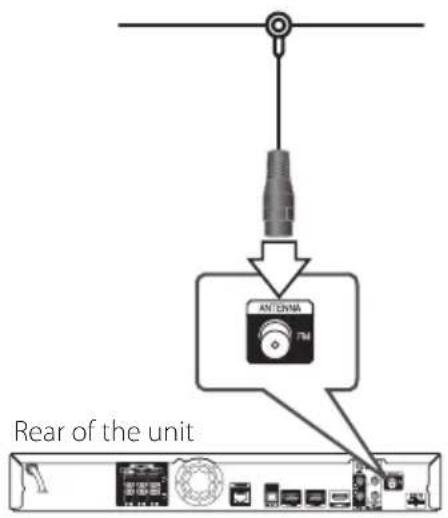 PIONEER BCSHF818 - Antenna connection - 1