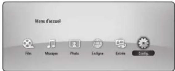 PIONEER BCSHF818 - Réglage des paramètres - 1