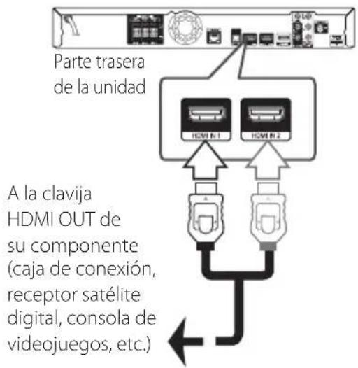 PIONEER BCSHF818 - Conexión HDMI IN 1/2 - 1