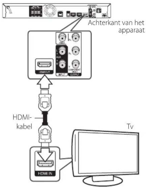PIONEER BCSHF818 - HDMI-aansluiting - 1