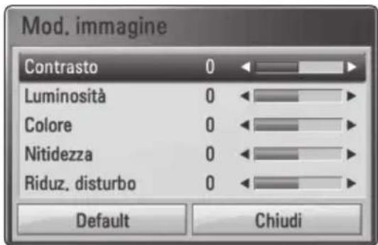 PIONEER BCSHF818 - Impostazione dell'opzione [Imp ut] - 1