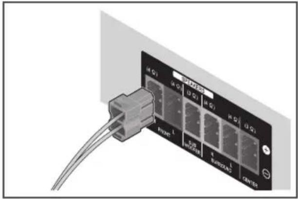 PIONEER BCS424 - Collegare i cavi allettore. - 1