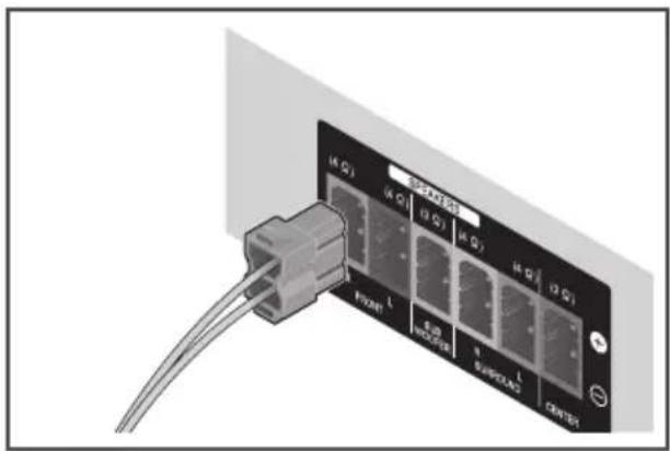 PIONEER BCS424 - Préparation des enceintes - 1