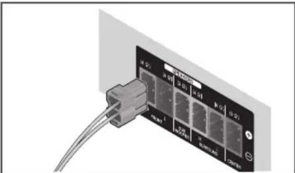 PIONEER BCS424 - De luidsprekers voorbereiden - 1