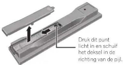 PIONEER BCS424 - Open het achterdeksel. - 1