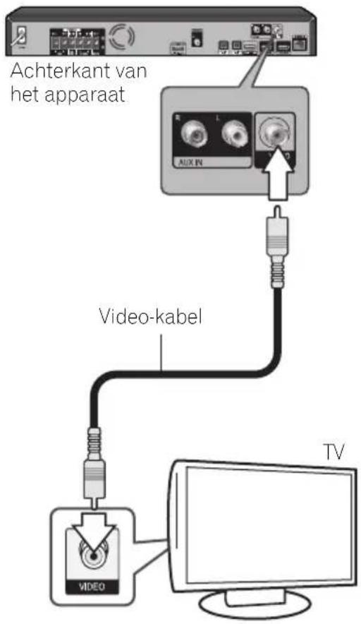 PIONEER BCS424 - Video-aansluiting - 1