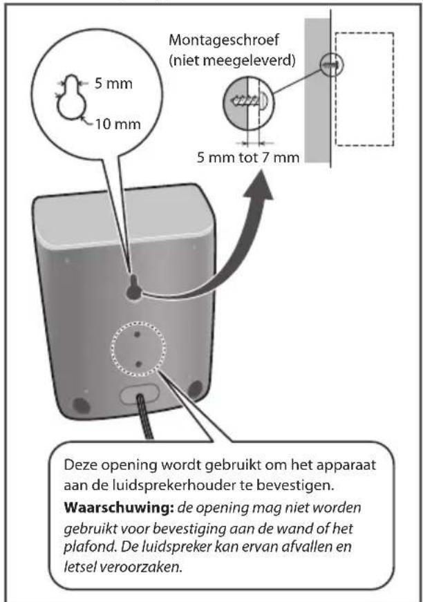 PIONEER BCS424 - Waarschuwing - 1