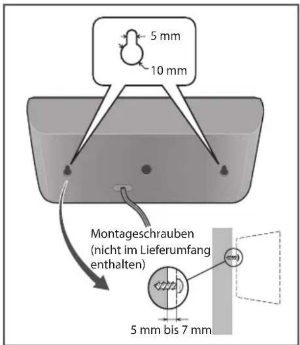 PIONEER BCS424 - Achtung - 1