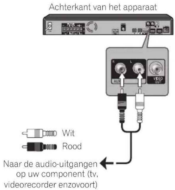 PIONEER BCS424 - AUX-aansluiting - 1