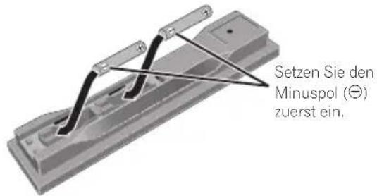 PIONEER BCS424 - Setzen Sie die Batterien ein (AAA/R03 x 2). - 1