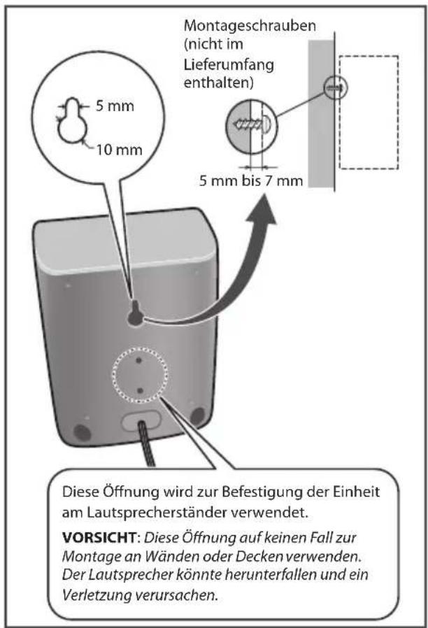 PIONEER BCS424 - Achtung - 1