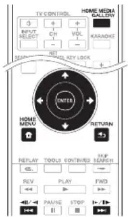 PIONEER BCS424 - Home Media Gallery - 1