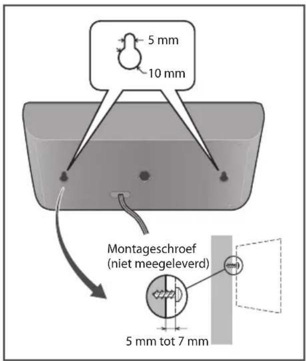 PIONEER BCS424 - Waarschuwing - 1