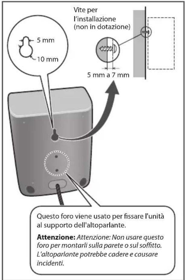 PIONEER BCS424 - Attenzione - 1