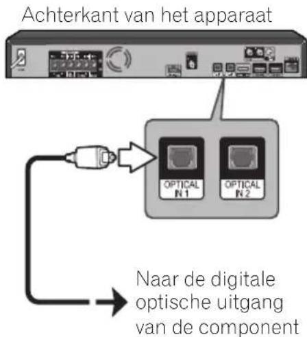 PIONEER BCS424 - OPTICAL IN 1/2-aansluiting - 1