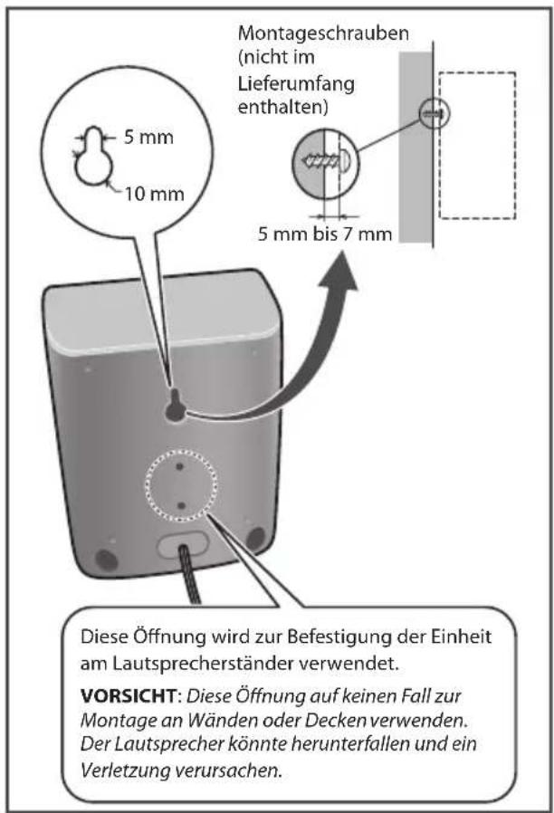PIONEER BCS424 - Achtung - 1