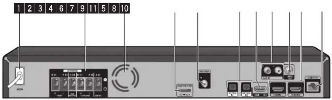 PIONEER BCS424 - BCS-424/BCS-222 - 1