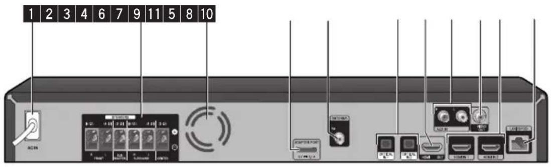 PIONEER BCS424 - BCS-424/BCS-222 - 1