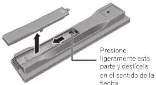 PIONEER BCS424 - Abra la cubierta trasera. - 1