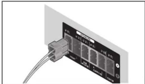 PIONEER BCS424 - Vorbereitung der Laufsprecher - 1