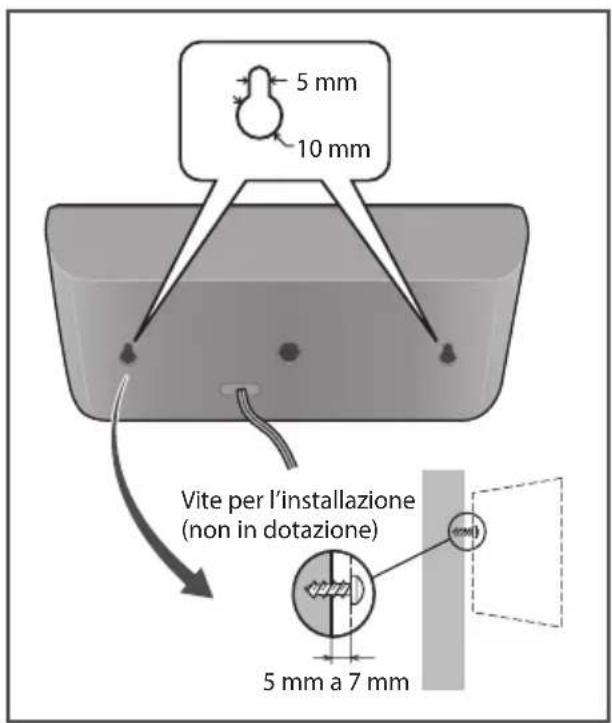 PIONEER BCS424 - Attenzione - 1