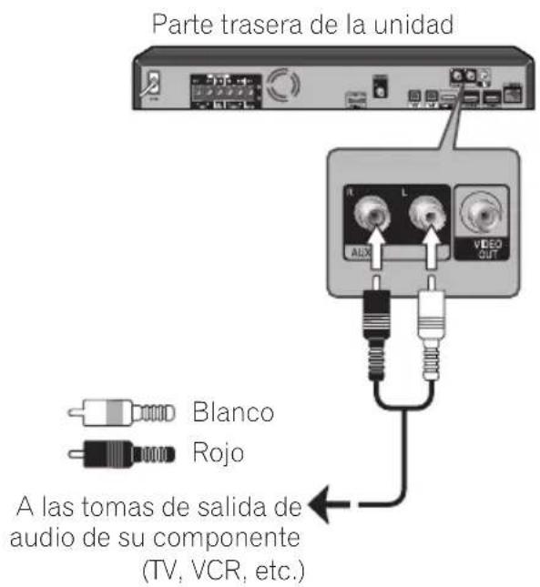 PIONEER BCS424 - Conexión AUX - 1