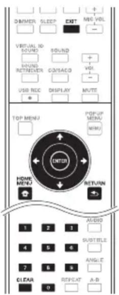 PIONEER BCS424 - Changement des réglages - 1