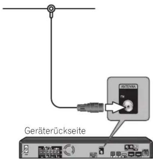 PIONEER BCS424 - Antennenanschluss - 1