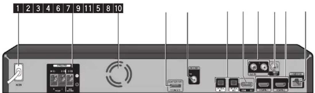 PIONEER BCS424 - BCS-FS121 - 1
